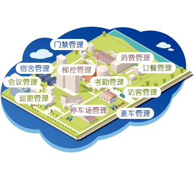 客戶(hù)服務(wù)